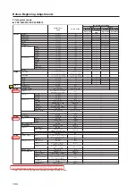 Предварительный просмотр 104 страницы Pioneer PDP-42MXE10 Technical Manual