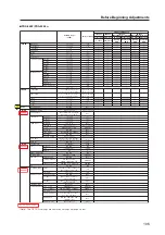 Предварительный просмотр 105 страницы Pioneer PDP-42MXE10 Technical Manual