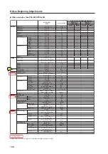 Предварительный просмотр 106 страницы Pioneer PDP-42MXE10 Technical Manual