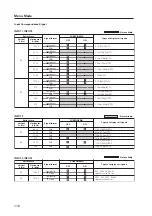 Предварительный просмотр 118 страницы Pioneer PDP-42MXE10 Technical Manual