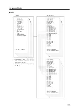 Предварительный просмотр 168 страницы Pioneer PDP-42MXE10 Technical Manual