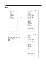 Предварительный просмотр 170 страницы Pioneer PDP-42MXE10 Technical Manual