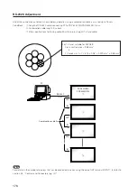 Предварительный просмотр 176 страницы Pioneer PDP-42MXE10 Technical Manual