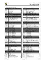 Предварительный просмотр 177 страницы Pioneer PDP-42MXE10 Technical Manual