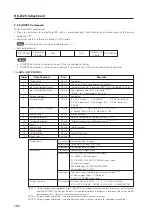 Предварительный просмотр 180 страницы Pioneer PDP-42MXE10 Technical Manual