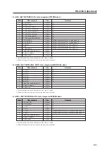 Предварительный просмотр 181 страницы Pioneer PDP-42MXE10 Technical Manual