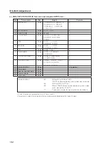 Предварительный просмотр 182 страницы Pioneer PDP-42MXE10 Technical Manual