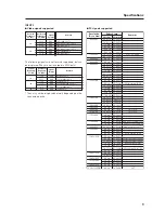 Preview for 9 page of Pioneer PDP-42MXE20 Technical Manual