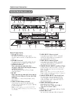 Preview for 14 page of Pioneer PDP-42MXE20 Technical Manual