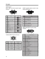 Preview for 18 page of Pioneer PDP-42MXE20 Technical Manual