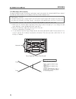 Preview for 26 page of Pioneer PDP-42MXE20 Technical Manual