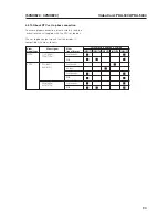 Preview for 93 page of Pioneer PDP-42MXE20 Technical Manual