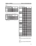 Preview for 97 page of Pioneer PDP-42MXE20 Technical Manual