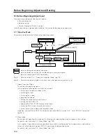 Preview for 144 page of Pioneer PDP-42MXE20 Technical Manual