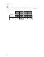 Preview for 210 page of Pioneer PDP-42MXE20 Technical Manual