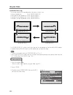 Preview for 222 page of Pioneer PDP-42MXE20 Technical Manual