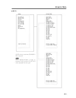 Preview for 233 page of Pioneer PDP-42MXE20 Technical Manual