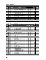 Preview for 242 page of Pioneer PDP-42MXE20 Technical Manual