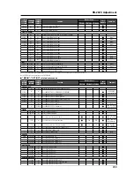 Preview for 243 page of Pioneer PDP-42MXE20 Technical Manual