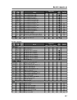 Preview for 247 page of Pioneer PDP-42MXE20 Technical Manual