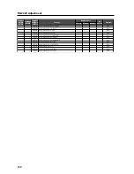 Preview for 248 page of Pioneer PDP-42MXE20 Technical Manual