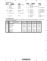 Предварительный просмотр 9 страницы Pioneer PDP-433PE Service Manual