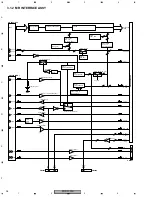 Предварительный просмотр 36 страницы Pioneer PDP-433PE Service Manual