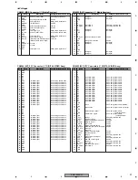 Предварительный просмотр 37 страницы Pioneer PDP-433PE Service Manual