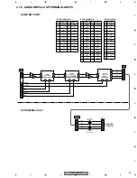 Предварительный просмотр 45 страницы Pioneer PDP-433PE Service Manual