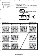 Предварительный просмотр 48 страницы Pioneer PDP-433PE Service Manual