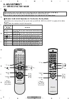 Предварительный просмотр 60 страницы Pioneer PDP-433PE Service Manual