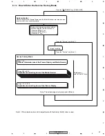 Предварительный просмотр 61 страницы Pioneer PDP-433PE Service Manual