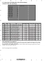 Предварительный просмотр 64 страницы Pioneer PDP-433PE Service Manual