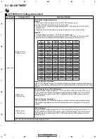 Предварительный просмотр 68 страницы Pioneer PDP-433PE Service Manual