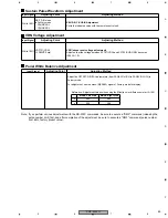 Предварительный просмотр 69 страницы Pioneer PDP-433PE Service Manual