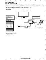 Предварительный просмотр 71 страницы Pioneer PDP-433PE Service Manual