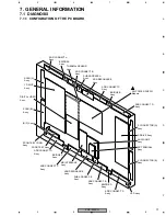 Предварительный просмотр 77 страницы Pioneer PDP-433PE Service Manual