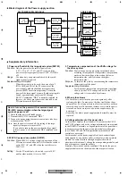 Предварительный просмотр 84 страницы Pioneer PDP-433PE Service Manual