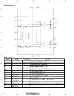 Предварительный просмотр 90 страницы Pioneer PDP-433PE Service Manual