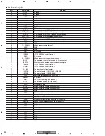 Предварительный просмотр 92 страницы Pioneer PDP-433PE Service Manual