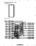 Предварительный просмотр 95 страницы Pioneer PDP-433PE Service Manual