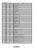 Предварительный просмотр 104 страницы Pioneer PDP-433PE Service Manual