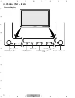 Предварительный просмотр 108 страницы Pioneer PDP-433PE Service Manual