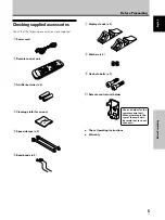 Preview for 10 page of Pioneer PDP 434CMX Operating Instructions Manual