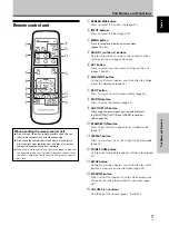 Preview for 12 page of Pioneer PDP 434CMX Operating Instructions Manual