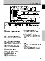 Preview for 14 page of Pioneer PDP 434CMX Operating Instructions Manual