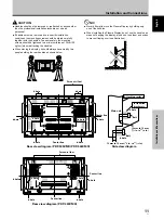 Preview for 16 page of Pioneer PDP 434CMX Operating Instructions Manual