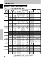 Preview for 43 page of Pioneer PDP 434CMX Operating Instructions Manual