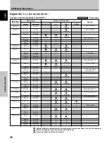 Preview for 45 page of Pioneer PDP 434CMX Operating Instructions Manual