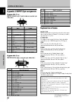 Preview for 47 page of Pioneer PDP 434CMX Operating Instructions Manual